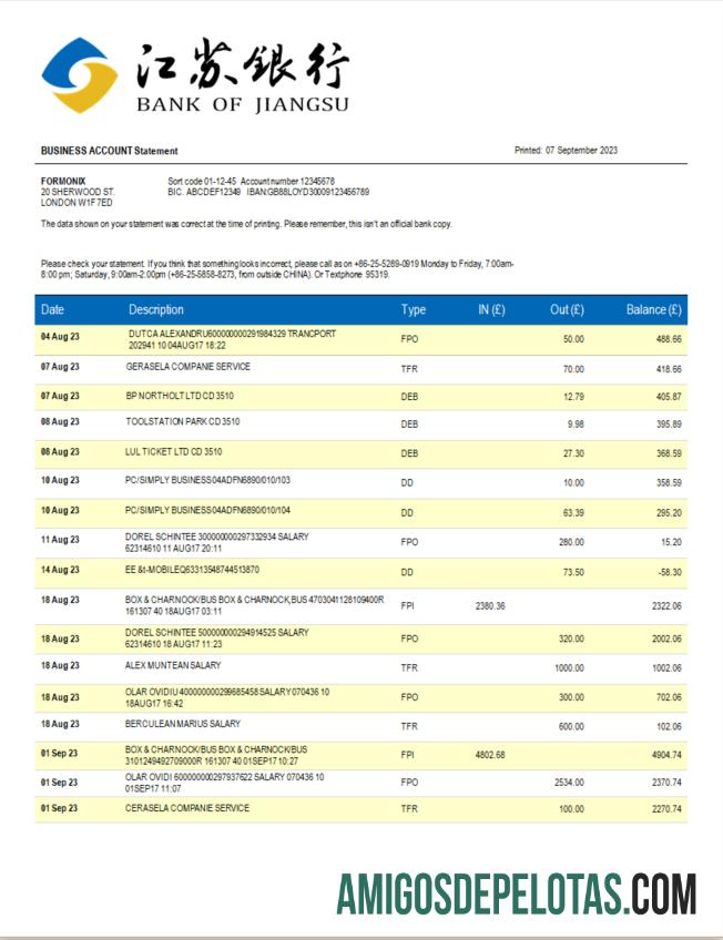 Modelo Word e PDF de extrato de conta corporativa do Realista Bank Of Jiangsu